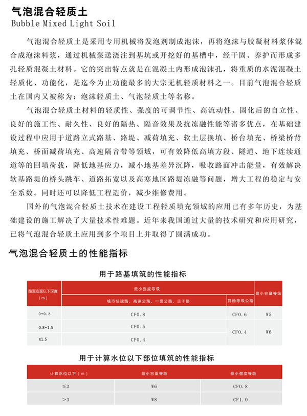 气泡混合轻质土回填