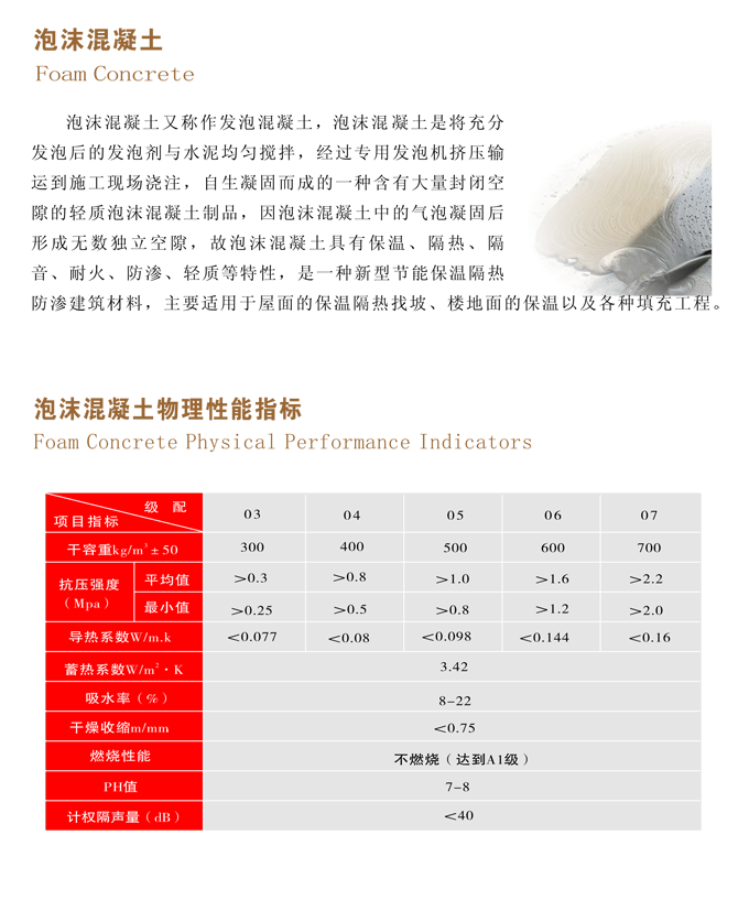 成都泡沫混凝土